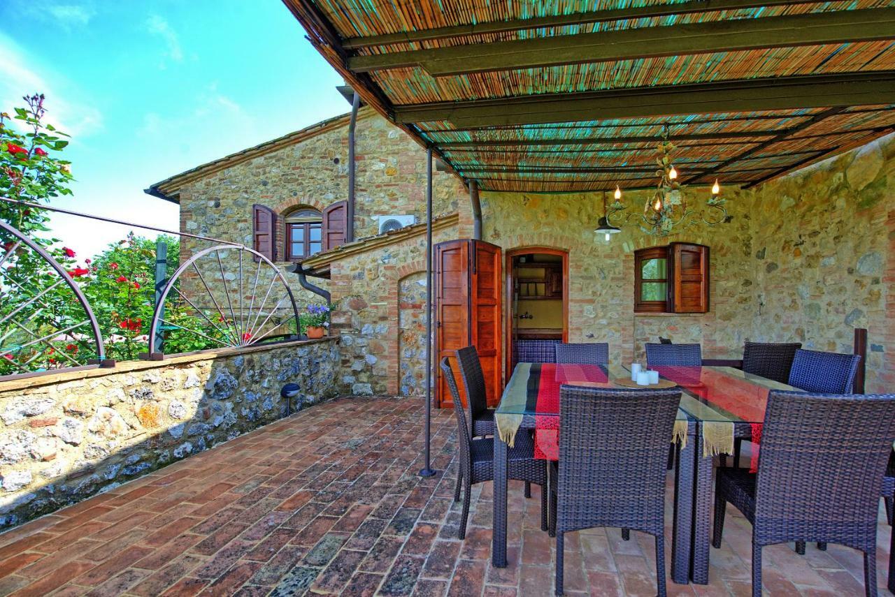 Villa Giulia San Gimignano Luaran gambar